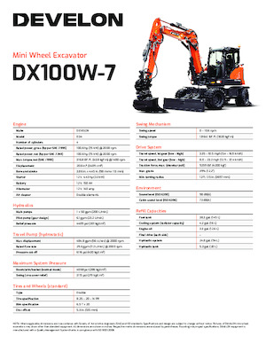 व्हील एक्सकेवेटर Develon DX100W-7 