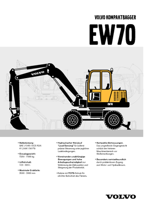 व्हील एक्सकेवेटर Volvo EW70