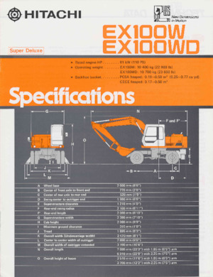 व्हील एक्सकेवेटर Hitachi EX100WD