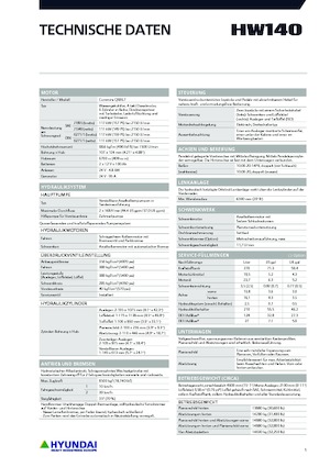 व्हील एक्सकेवेटर Hyundai HW140
