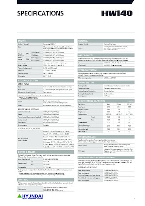 व्हील एक्सकेवेटर Hyundai HW140