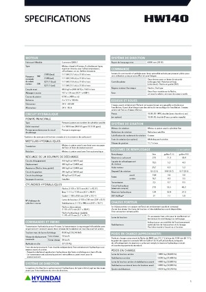 व्हील एक्सकेवेटर Hyundai HW140