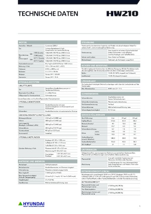 व्हील एक्सकेवेटर Hyundai HW210