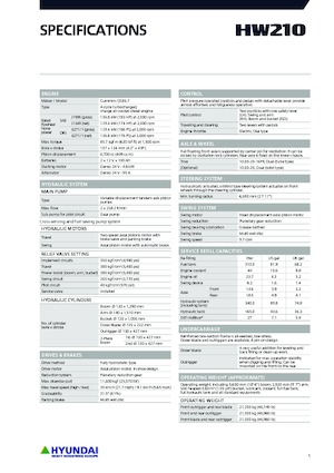 व्हील एक्सकेवेटर Hyundai HW210