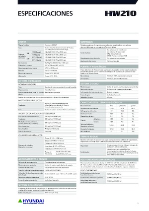 व्हील एक्सकेवेटर Hyundai HW210