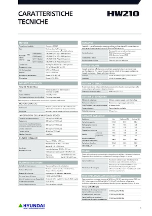 व्हील एक्सकेवेटर Hyundai HW210