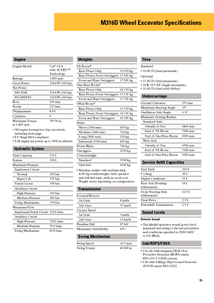 व्हील एक्सकेवेटर Caterpillar M316D VAH