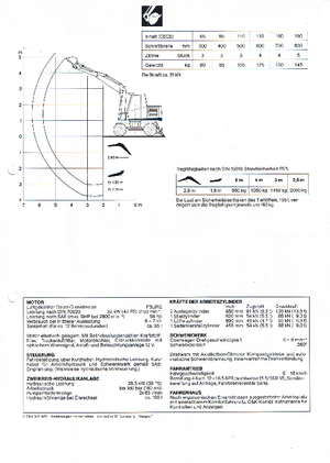 व्हील एक्सकेवेटर O&K MH 2.8 C