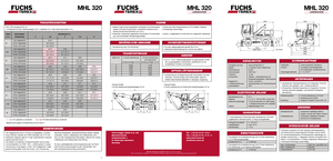 मटेरियल हैंडलर Terex-Fuchs MHL 320