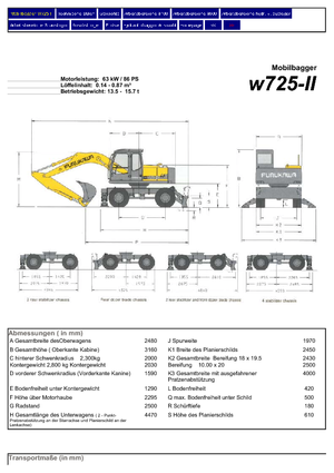 व्हील एक्सकेवेटर Furukawa W 725-II LS