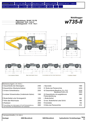 व्हील एक्सकेवेटर Furukawa W 735-II LS