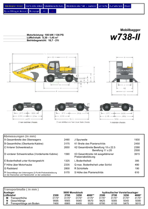 व्हील एक्सकेवेटर Furukawa W 738-II LS