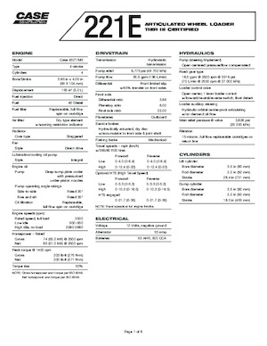 व्हील लोडर Case 221 E