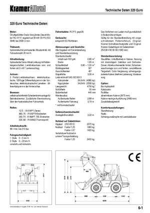 व्हील लोडर Kramer 320 Euro