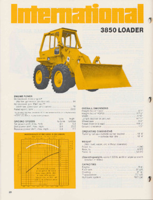 व्हील लोडर International Harvester 3850