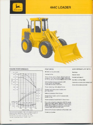 व्हील लोडर John Deere Construction 444 C