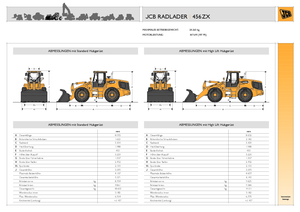 व्हील लोडर JCB 456 ZX