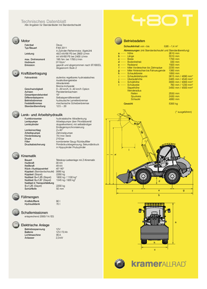 व्हील लोडर Kramer 480 T