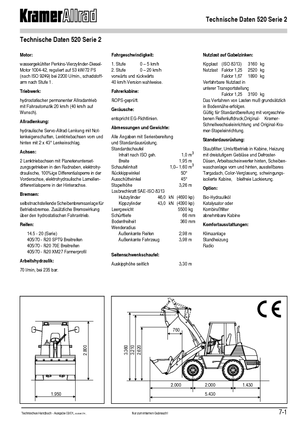 व्हील लोडर Kramer 520 Serie 2