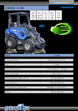 व्हील लोडर Multione 6.3 iDS