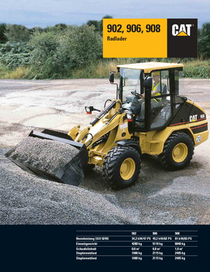 व्हील लोडर Caterpillar 902