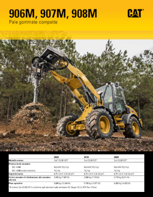 व्हील लोडर Caterpillar 906M