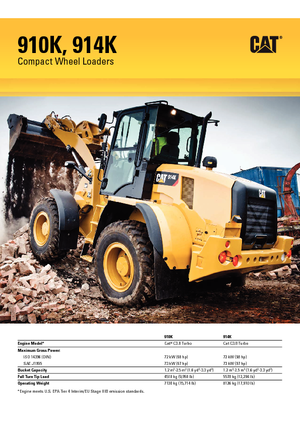 व्हील लोडर Caterpillar 910K