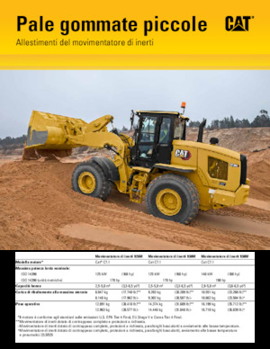 व्हील लोडर Caterpillar 938M