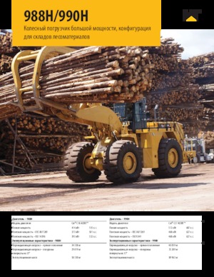 व्हील लोडर Caterpillar 988H