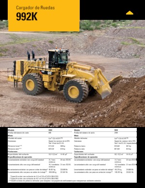 व्हील लोडर Caterpillar 992K