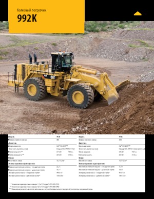 व्हील लोडर Caterpillar 992K