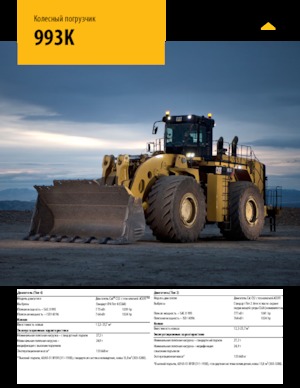 व्हील लोडर Caterpillar 993K