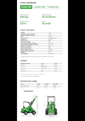 व्हील लोडर Avant Tecno Avant 523