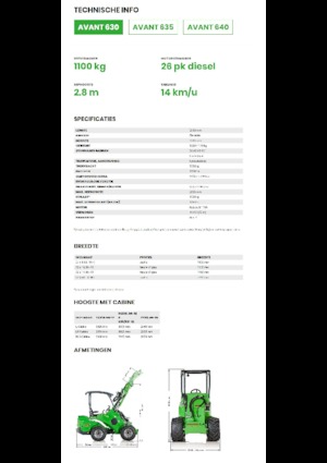 व्हील लोडर Avant Tecno Avant 630
