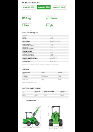व्हील लोडर Avant Tecno Avant 635