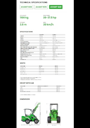 व्हील लोडर Avant Tecno Avant 640