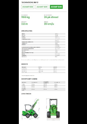 व्हील लोडर Avant Tecno Avant 640