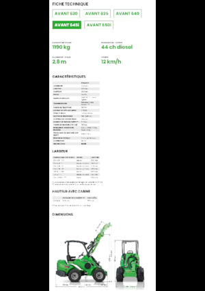 व्हील लोडर Avant Tecno Avant 645