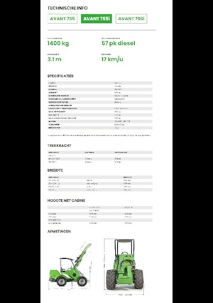 व्हील लोडर Avant Tecno Avant 755i