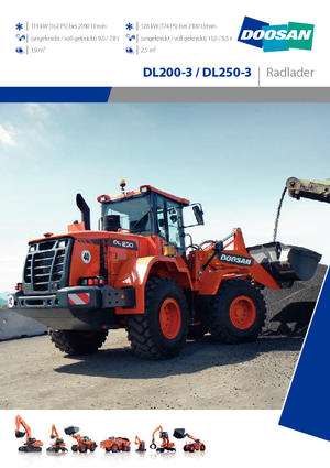 व्हील लोडर Doosan DL 200-3