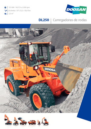 व्हील लोडर Doosan DL 250
