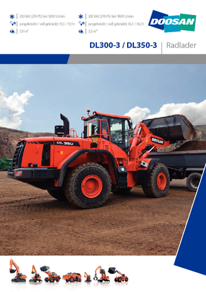 व्हील लोडर Doosan DL350-3