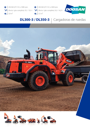 व्हील लोडर Doosan DL350-3