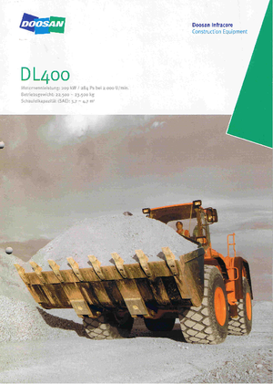 व्हील लोडर Doosan DL 400