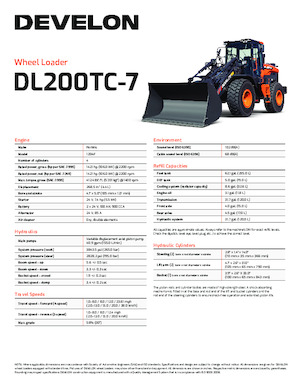 व्हील लोडर Develon DL200TC-7