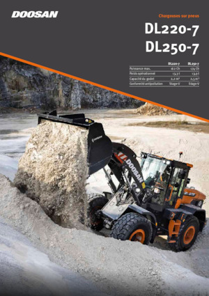 व्हील लोडर Doosan DL220-7