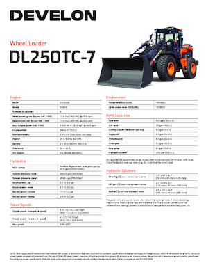 व्हील लोडर Develon DL250TC-7