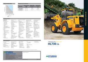 व्हील लोडर Hyundai HL 730-7 A