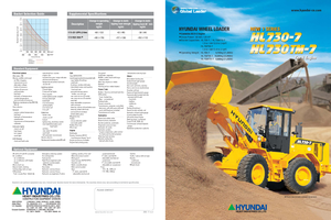 व्हील लोडर Hyundai HL 730-7
