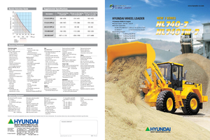 व्हील लोडर Hyundai HL 740 TM 7